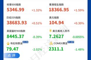 ?亏亏亏！泰斯垃圾时间对膝受伤表情痛苦被换下 牡蛎上场